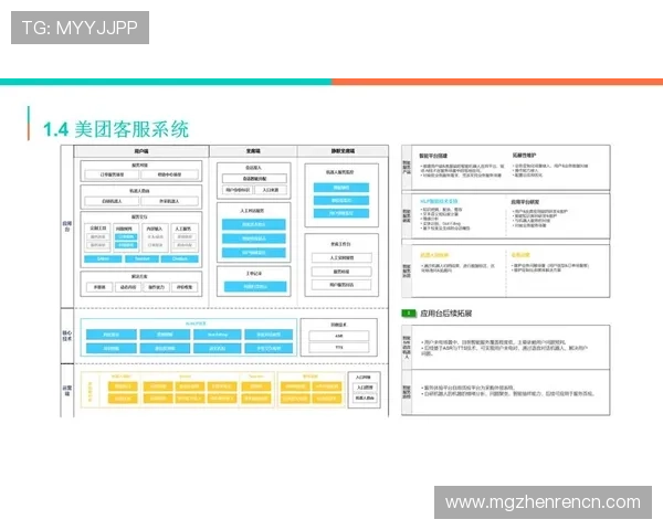 官方授权的ag捕鱼官网客服服务体系及常见问题解答总结