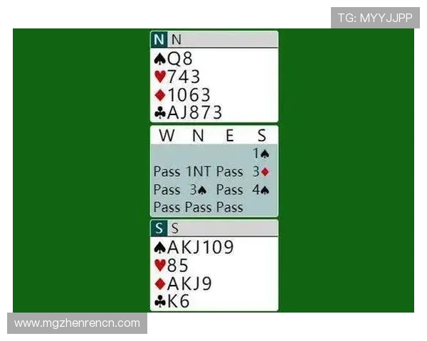 全面解析百家乐的规则流程帮助新手快速入门与提升胜率 全面解析百家乐的规则流程帮助新手快速入门与提升胜率