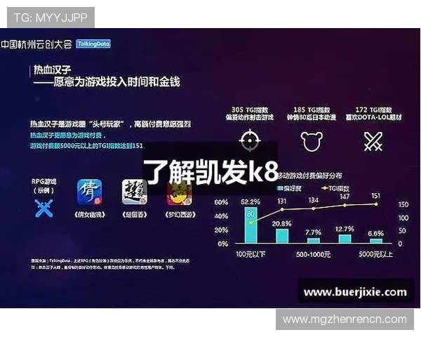 掌握K8凯发平台开户技巧提升游戏体验与赢率