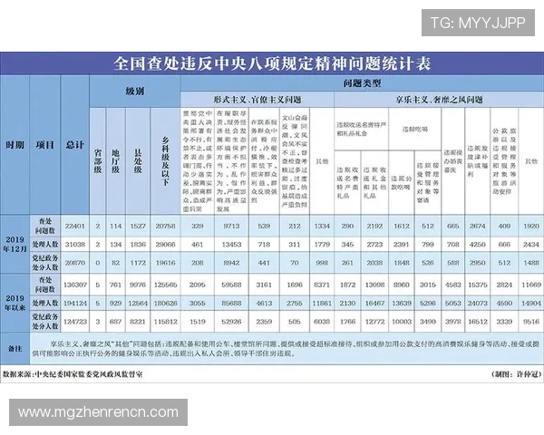 AG真人集团在安全保障和信誉构建方面的独特做法与成效